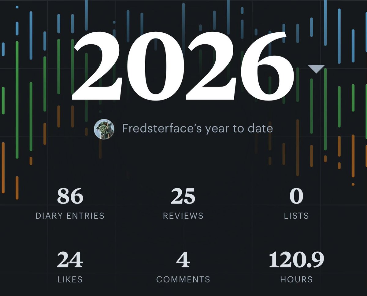 Fredsterface 🇵🇸 tweet media