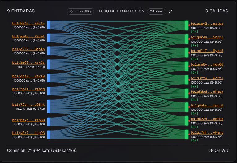 noosphere888 🏴 #FREESAMOURAI tweet media