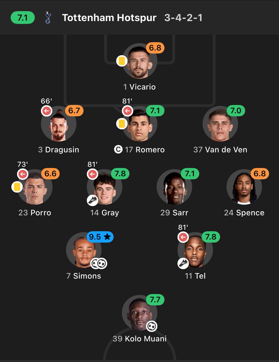 Baller Talk tweet media