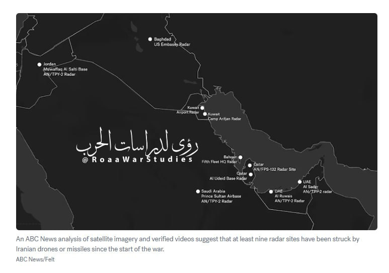 رؤى لدراسات الحرب tweet media