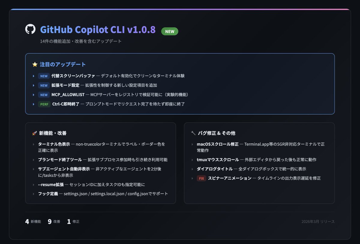 くまくん| ゼロスタックエンジニア tweet media