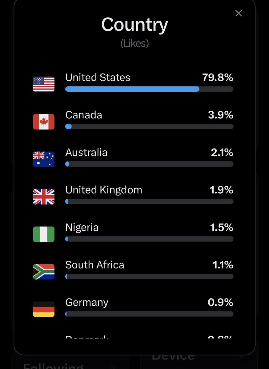 Damon Imani tweet media