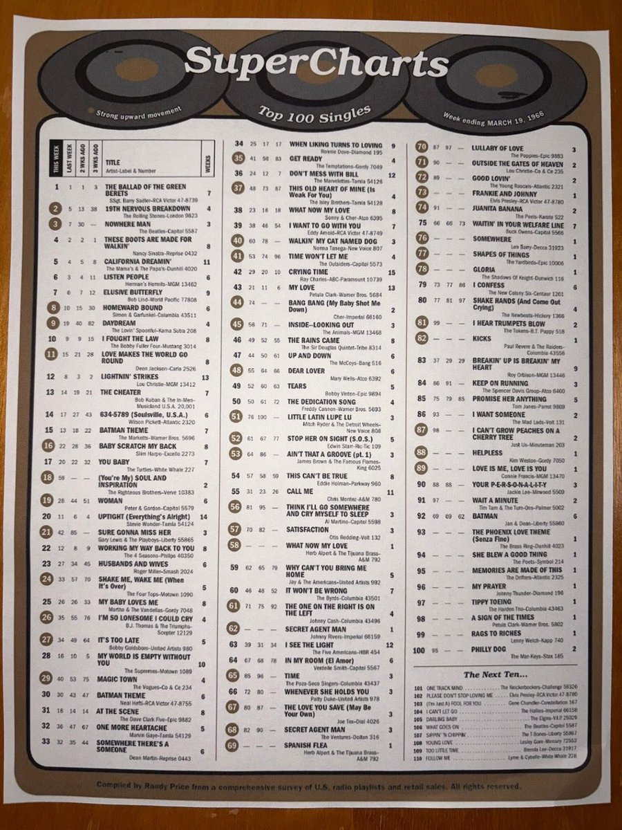 Lance Cheek tweet media