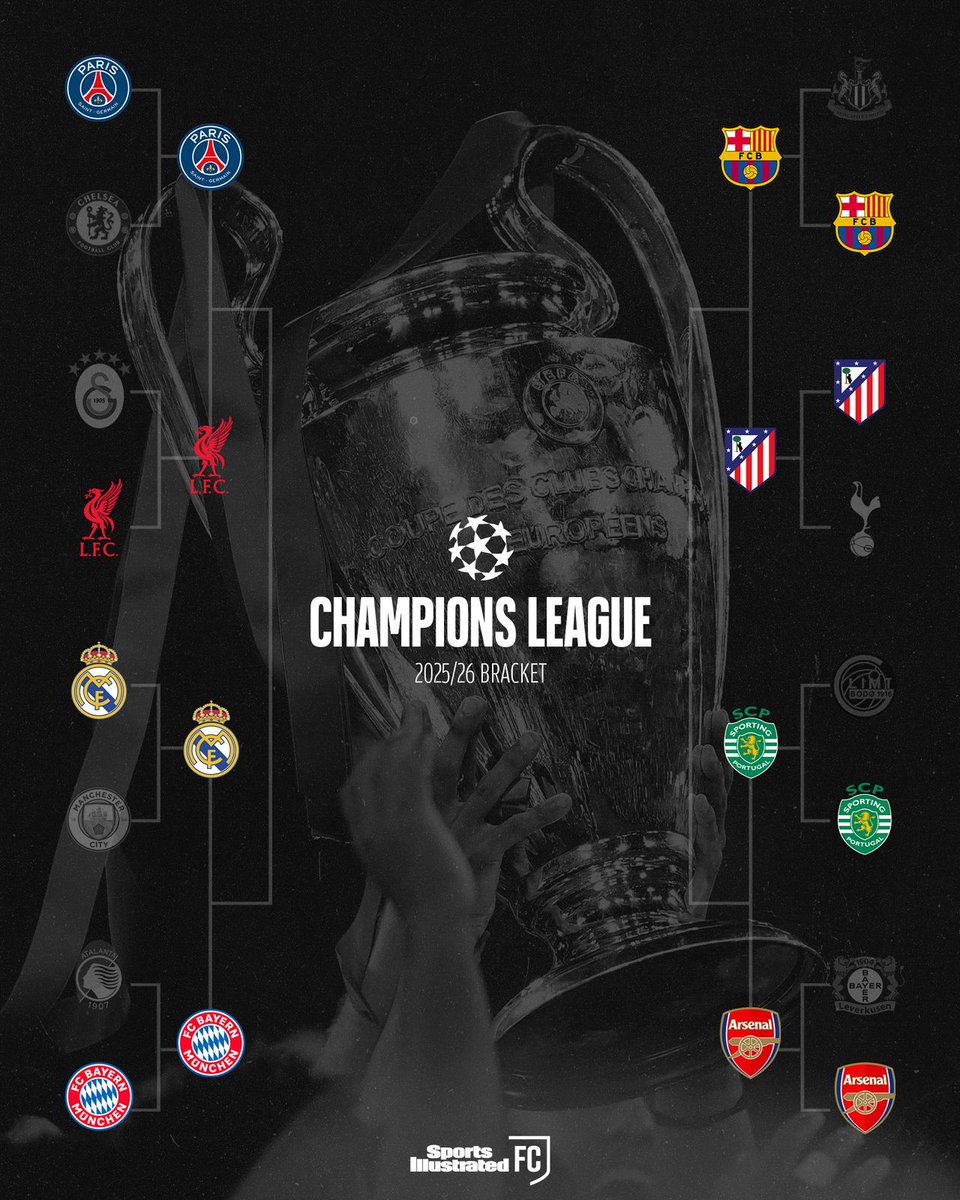 Sports Illustrated FC tweet media