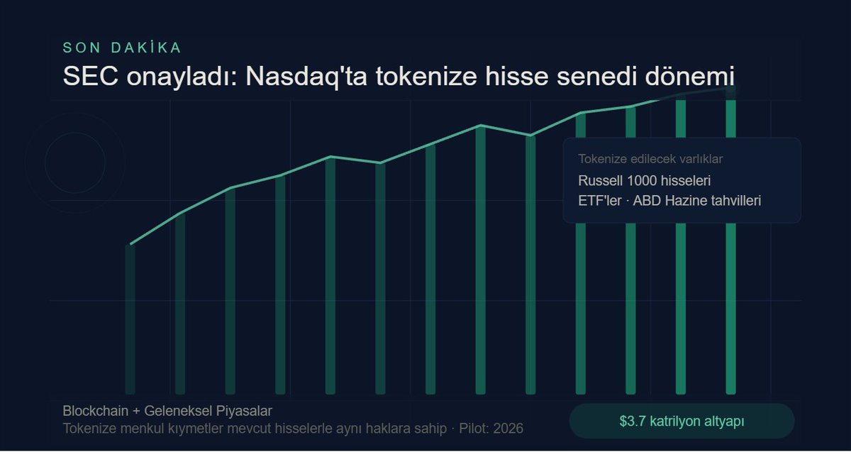 Kripto Messi tweet media