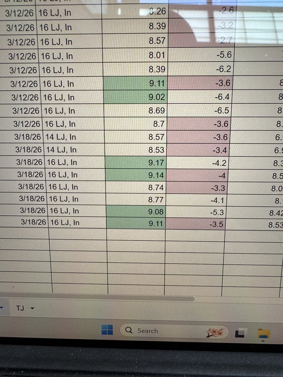 Rob Assise tweet media