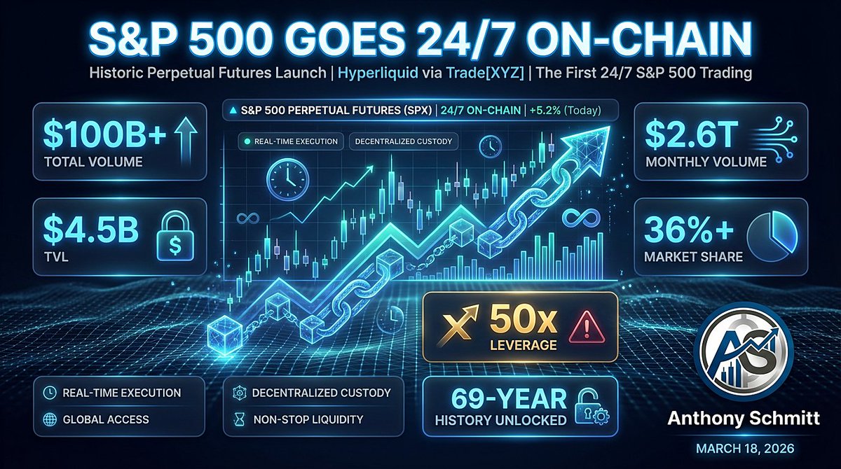 Anthony Schmitt tweet media