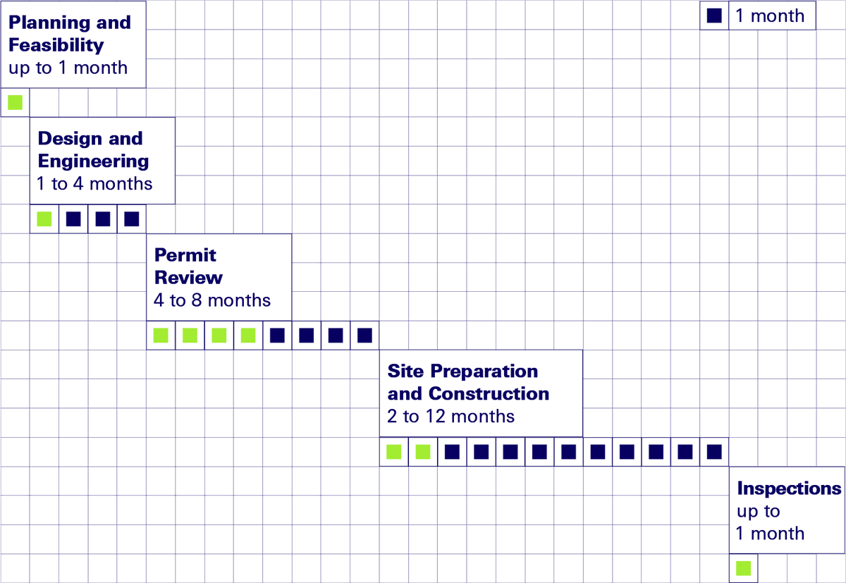 John Tashiro tweet media