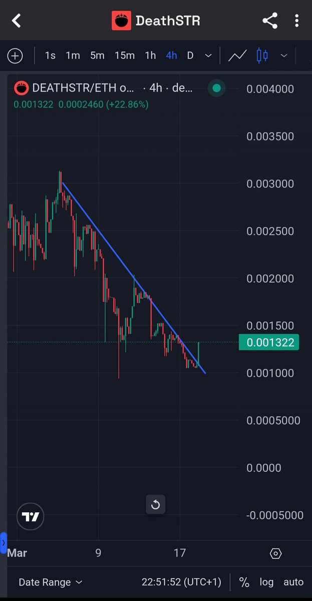 ValiLeto 💙💙💙 tweet media