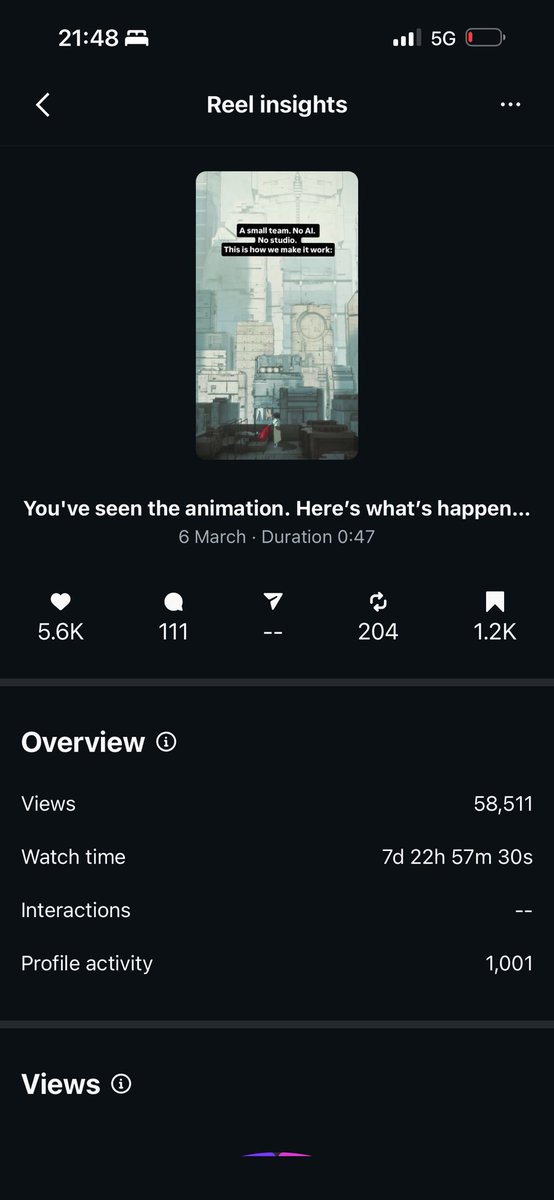 Bosu kev 🔮 tweet media