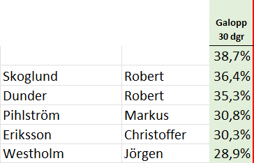 Sir Stephan Eriksson tweet media