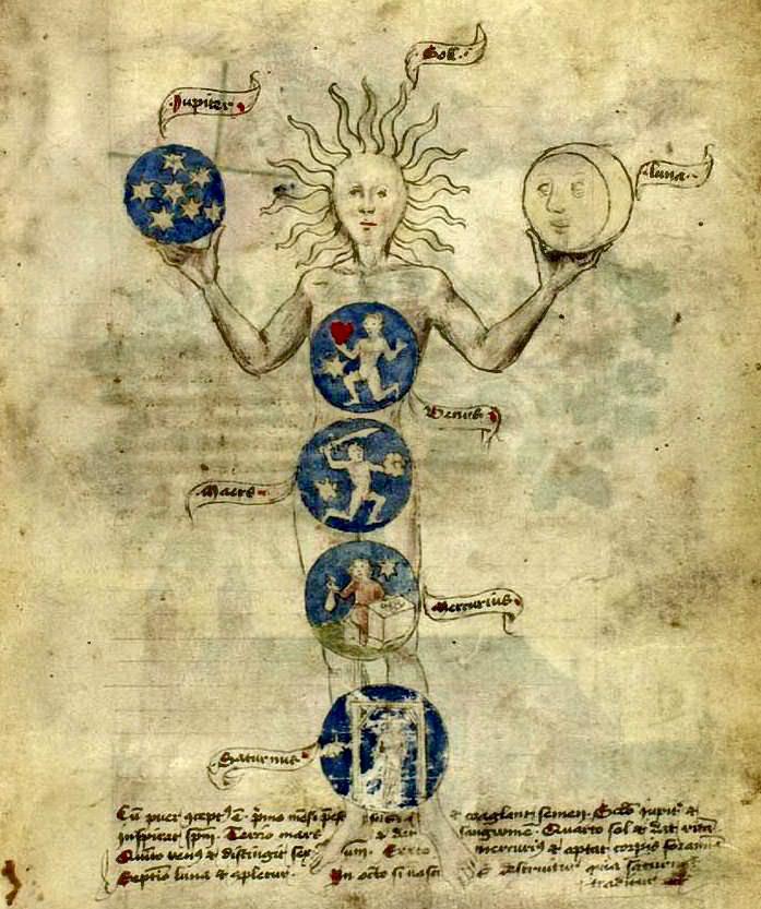 ARSGRAVIS. tweet media