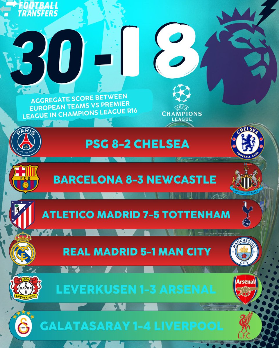 Football Transfers tweet media