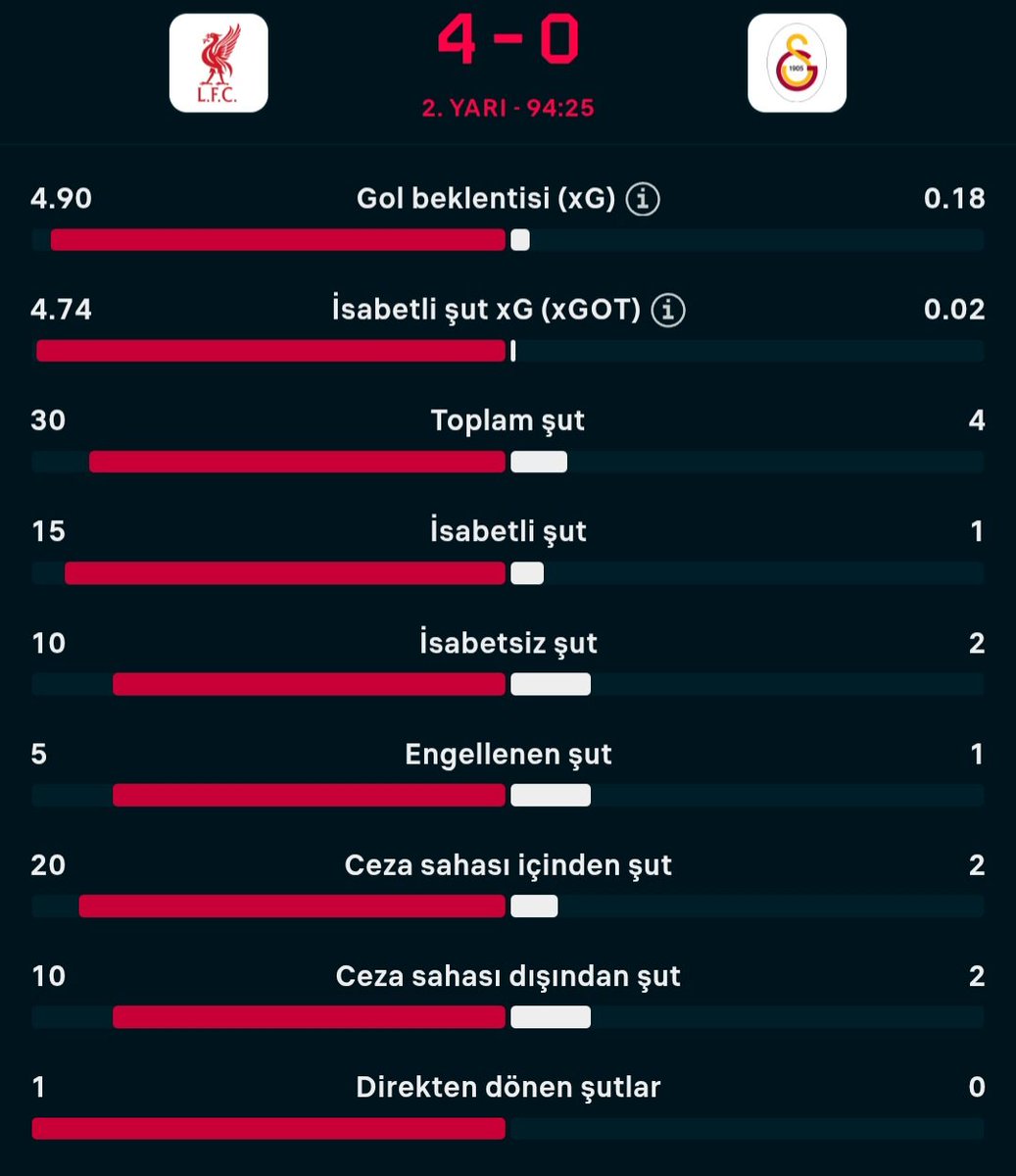 Arınç Açıkgöz tweet media