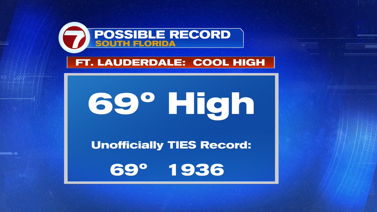 Phil Ferro tweet media