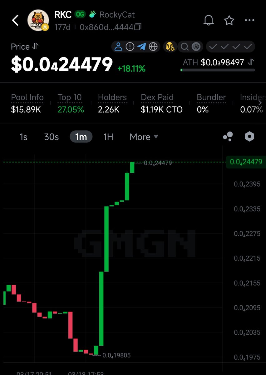 Jonathan Idoko tweet media