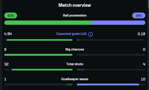 Neil Mac tweet media