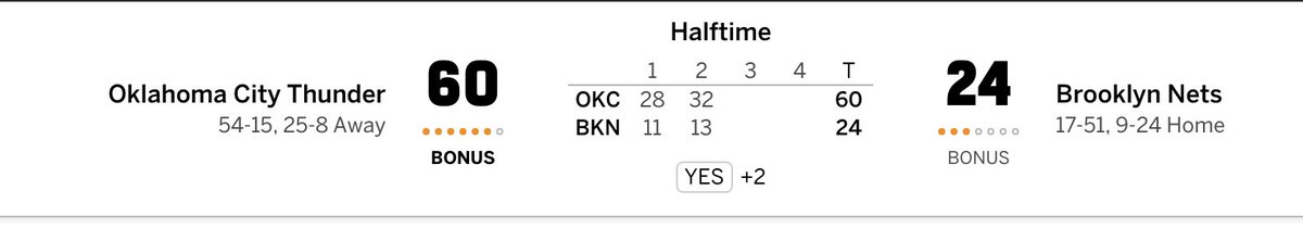 Wilson Sy tweet media