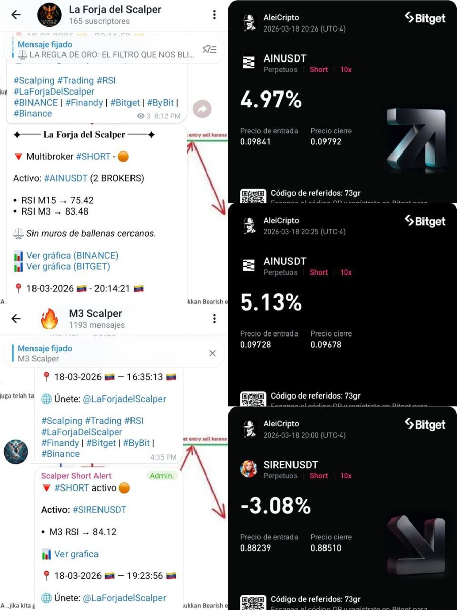 AleiCripto Scalper ⭕🪙📝 📈 tweet media
