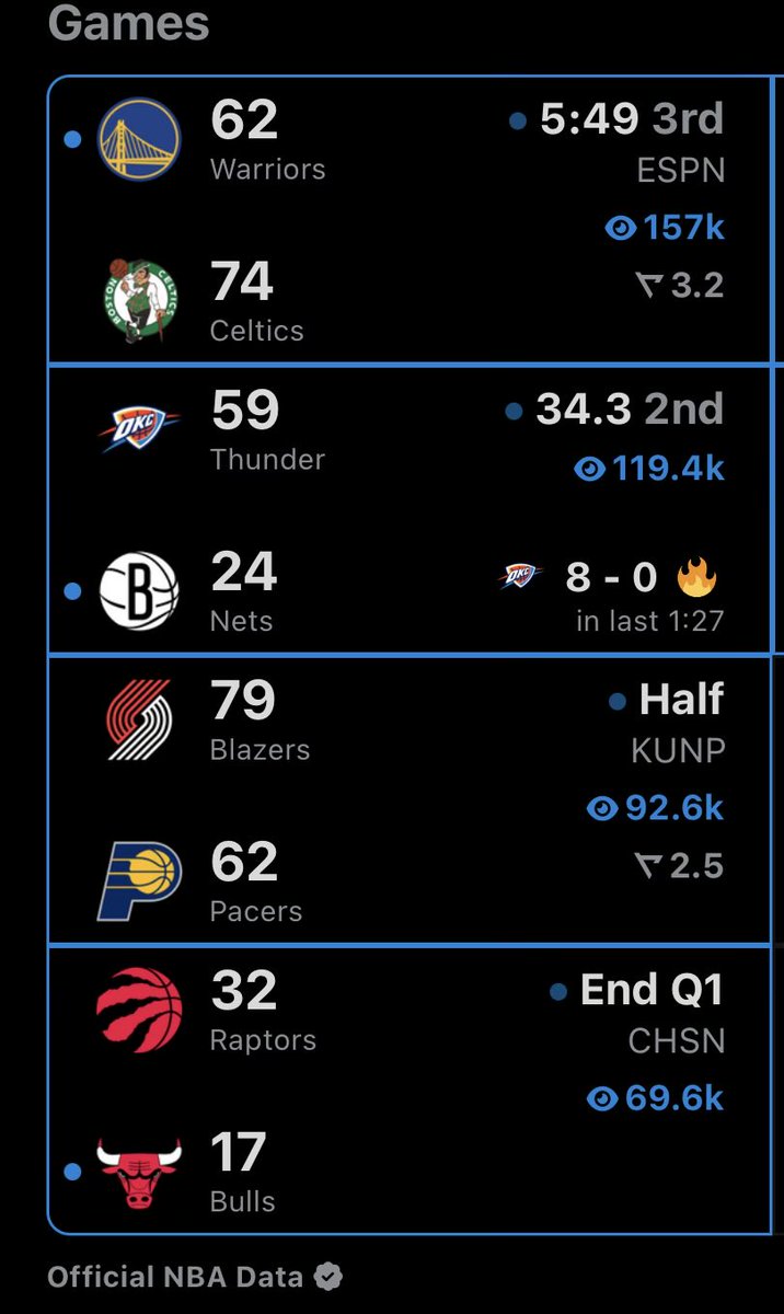 information essentials tweet media