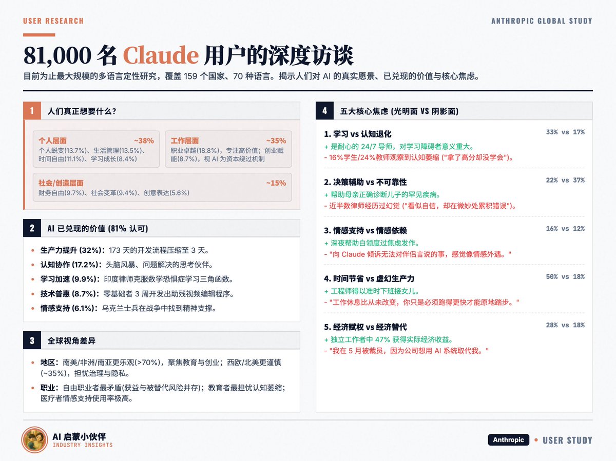 meng shao tweet media