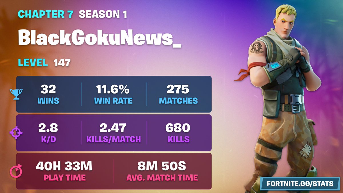 BlackGoku — Fortnite News tweet media