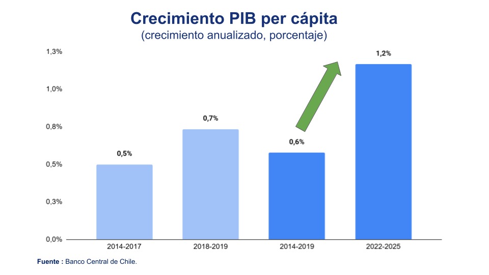 Ciudadano Roberto Kiltro tweet media