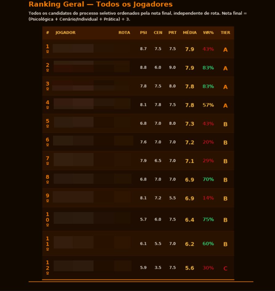 G2 Jadsz 🇧🇷 tweet media
