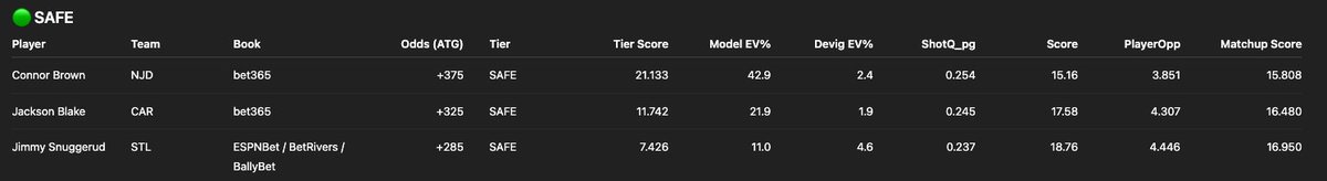 HomeRunPredict tweet media