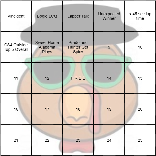 Mark Taylor Expert Turkey Fryer Dude tweet media