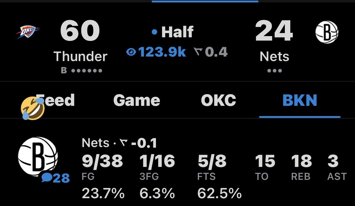 ᴅ ʀ ᴇ ᴡ tweet media