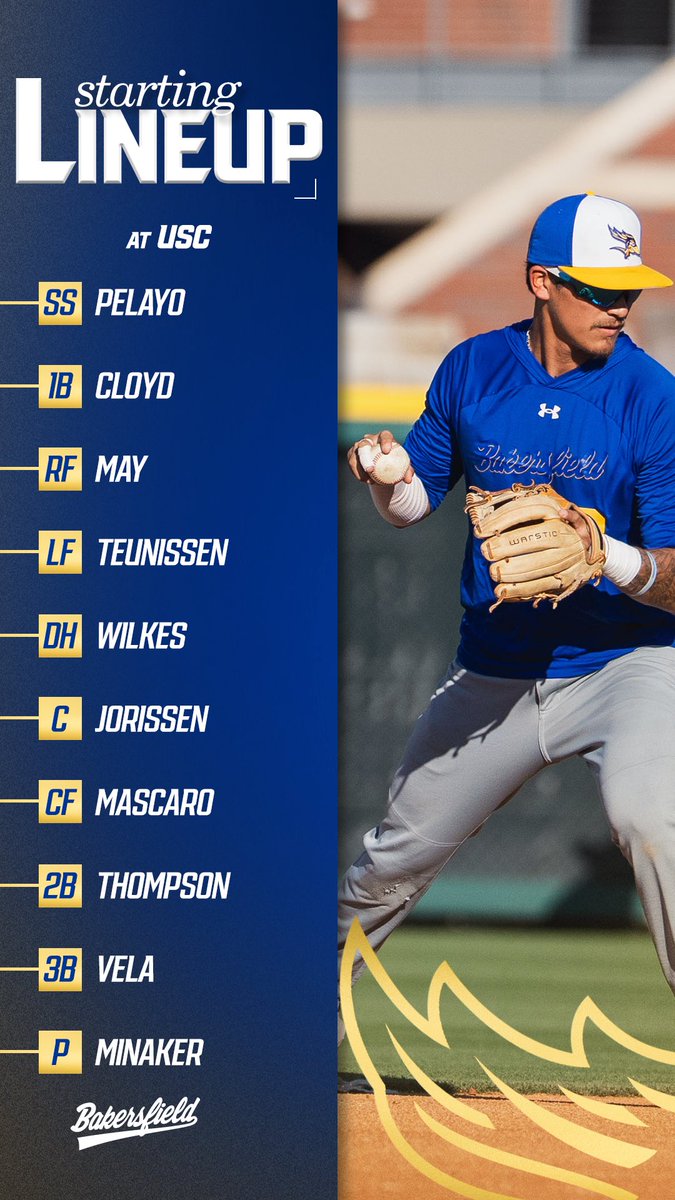 Cal State Bakersfield Baseball tweet media