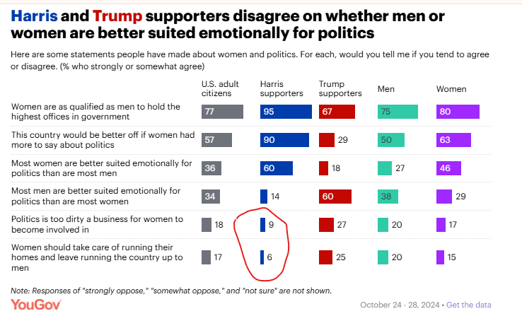 Super Humanity tweet media