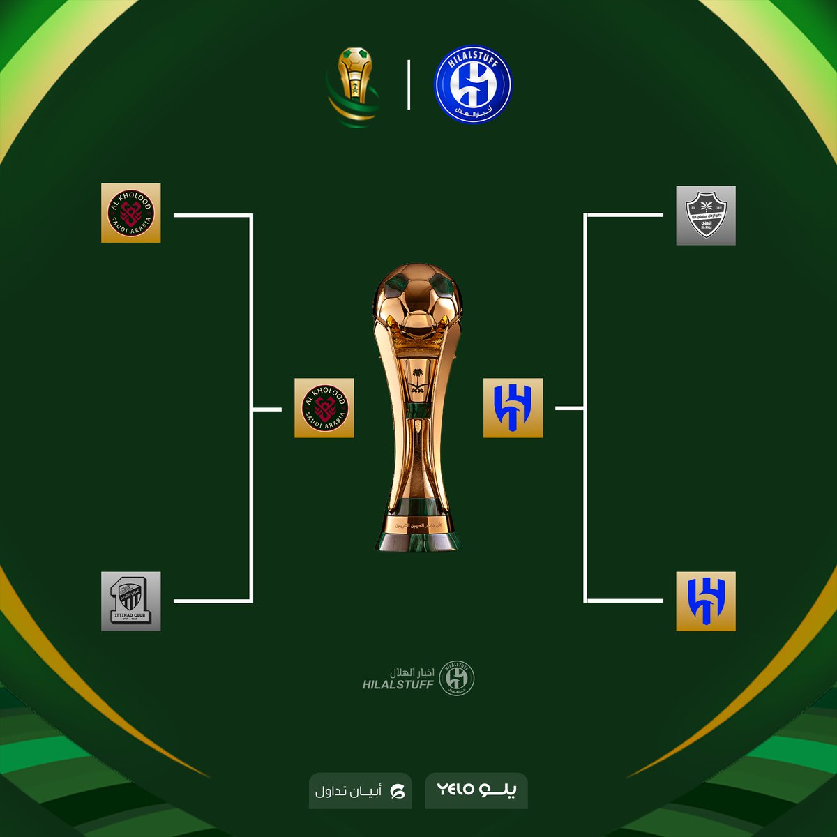 أخبار الهلال tweet media