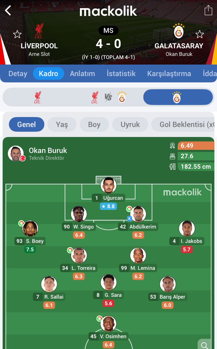AFenesyov's tweet photo. 4-0 biten maçta uğurcanın reyting 8.8 #LIVvGS https://t.co/qhd5fGrRmB