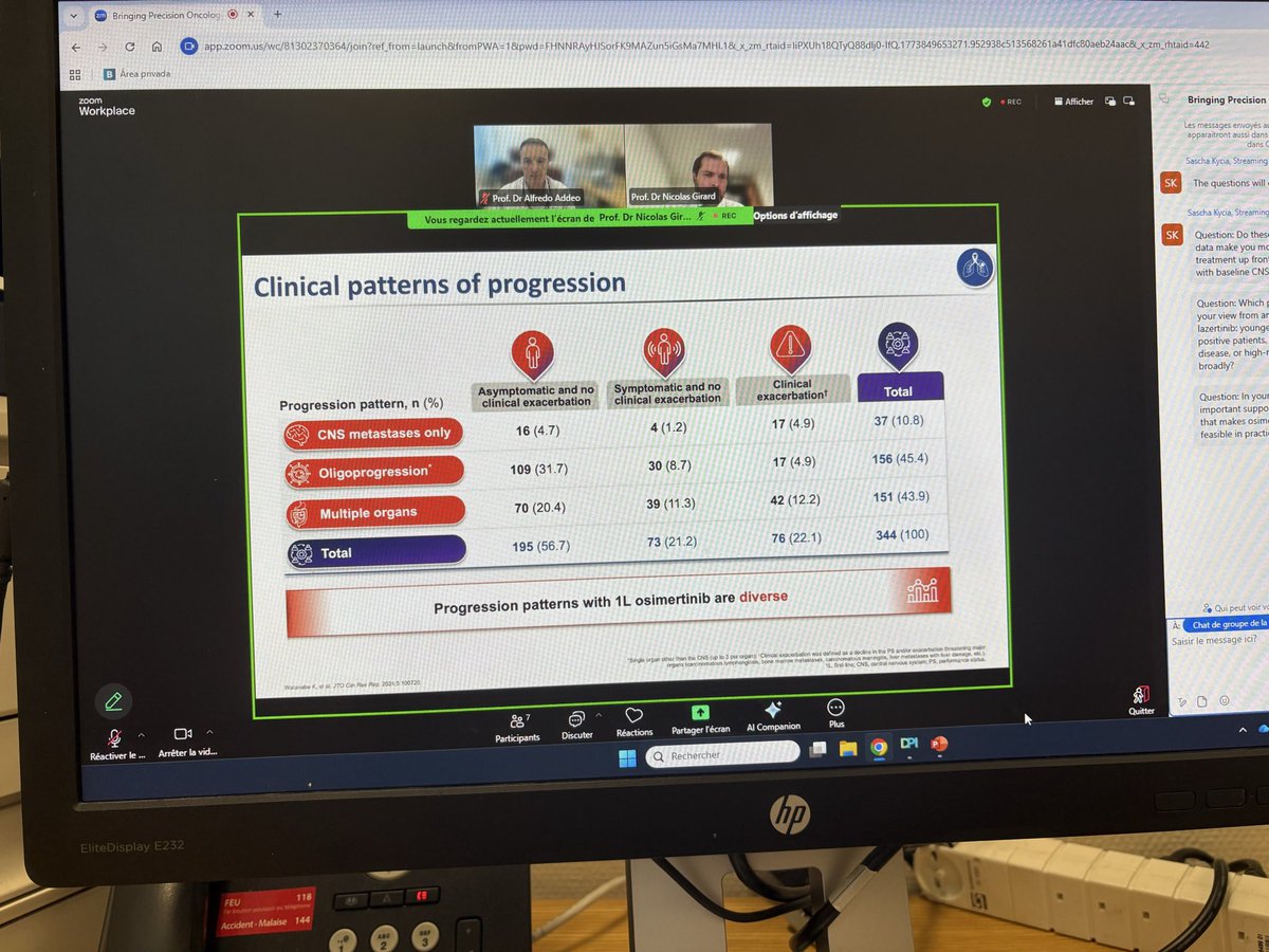 Alfredo Addeo MD tweet media