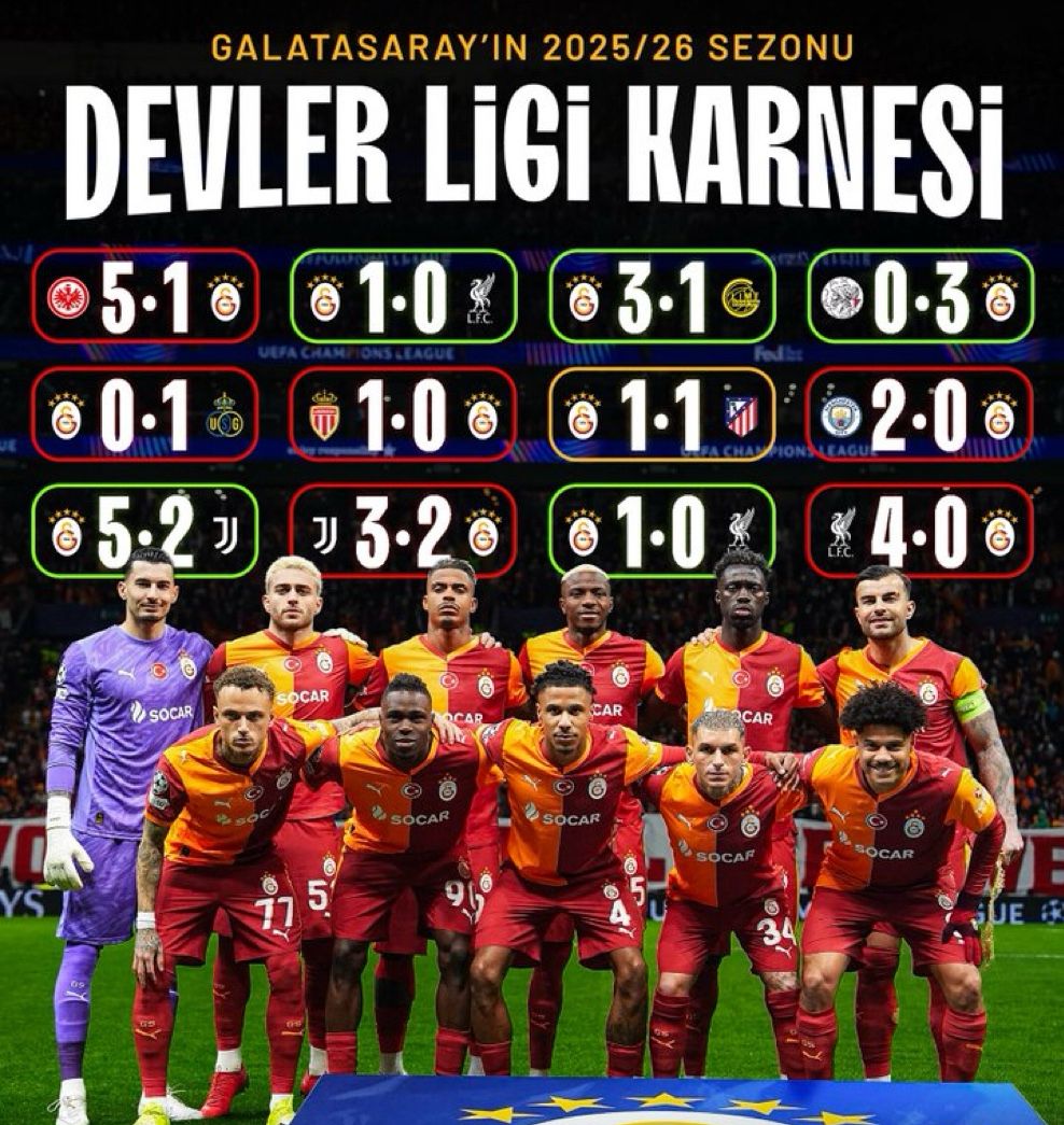 Aslan Statistic tweet media