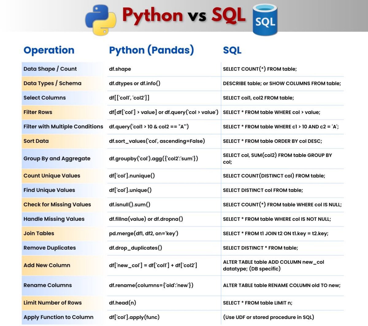 Syeda Sheraj Ali tweet media