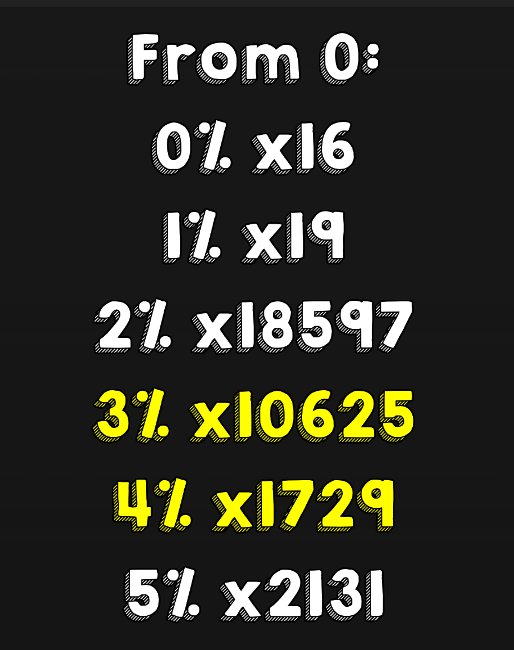 Ninde 𓆟 tweet media