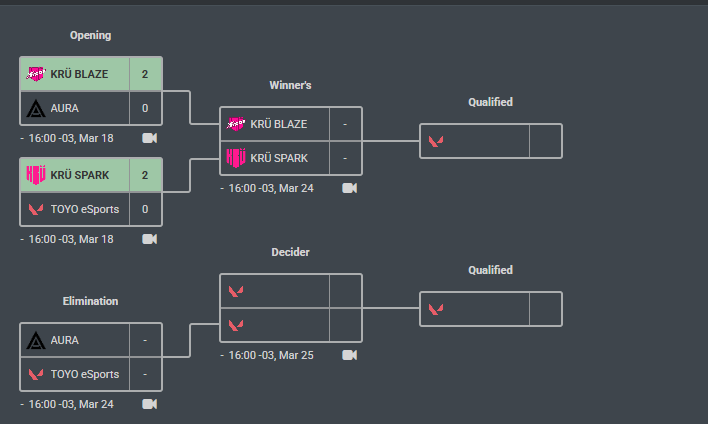 Fernando "nandoshow" Schwabe tweet media