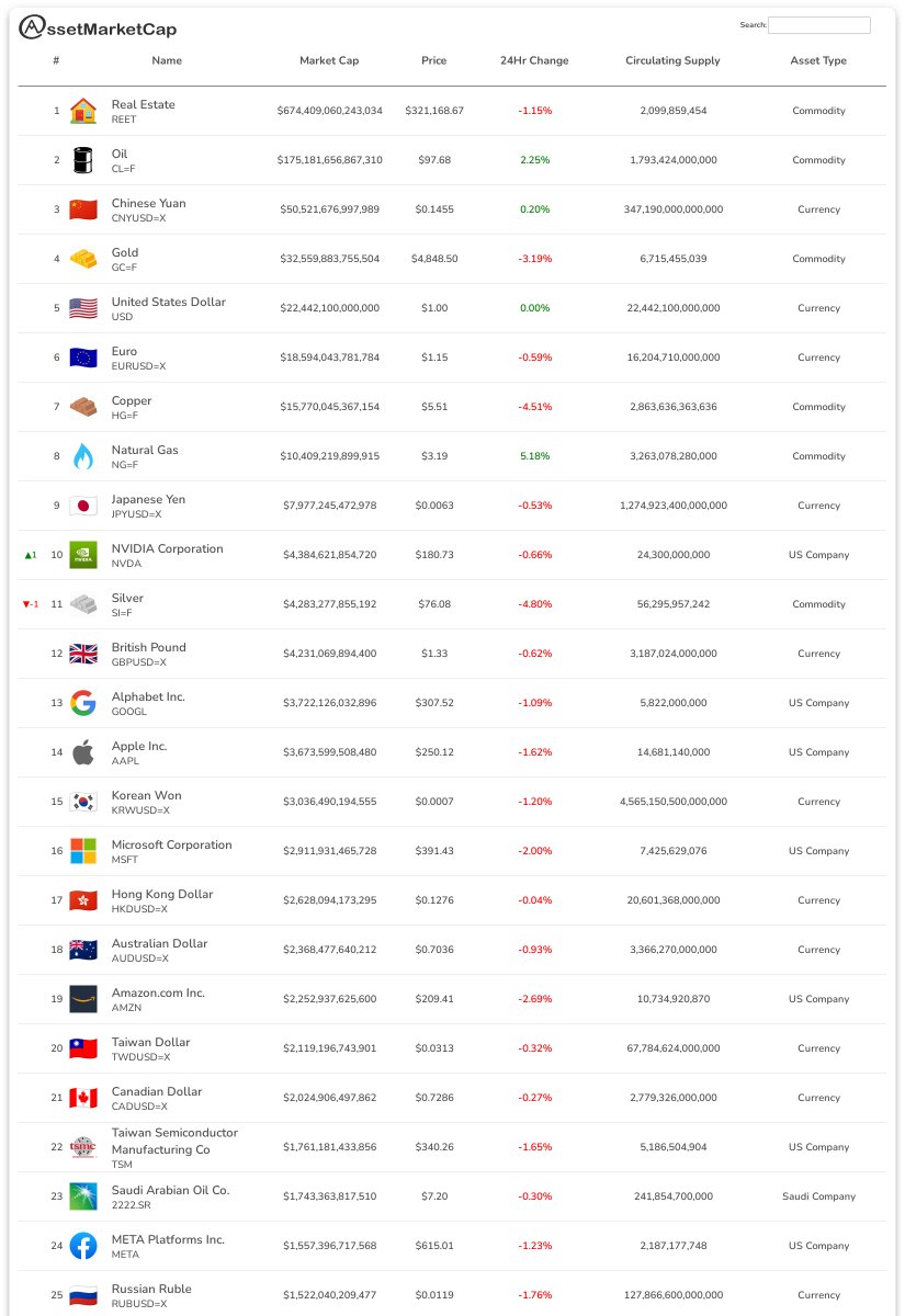AssetMarketCap tweet media