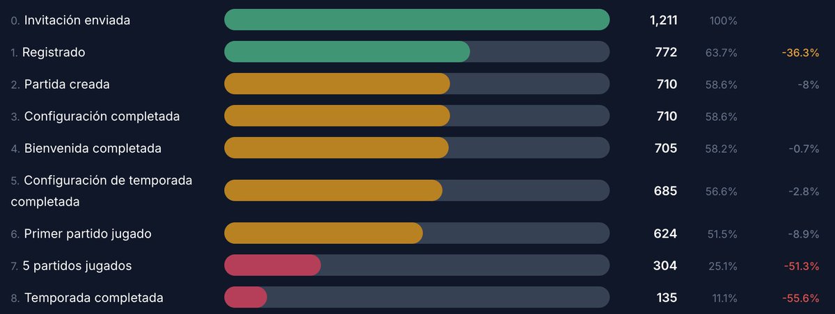 Pablo Román tweet media