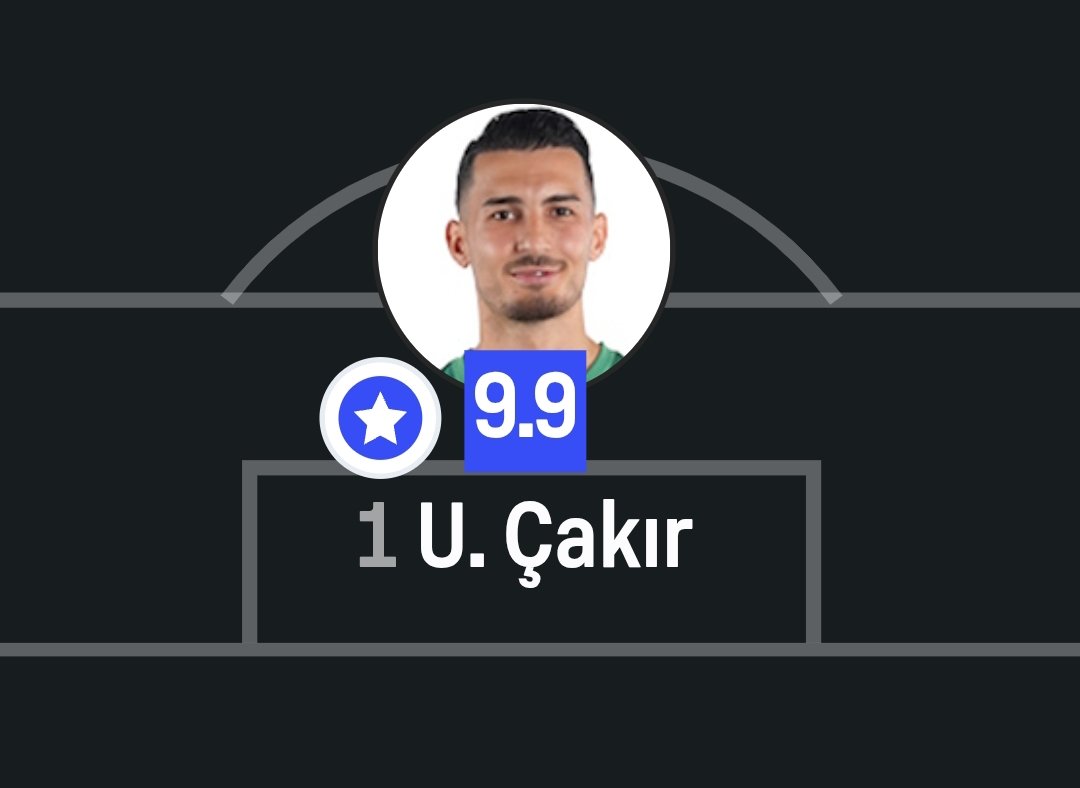 didiergala tweet media