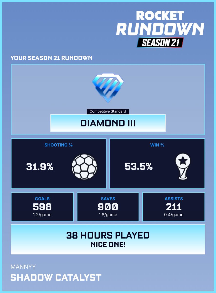 m.pwr (iron ring equipped) tweet media