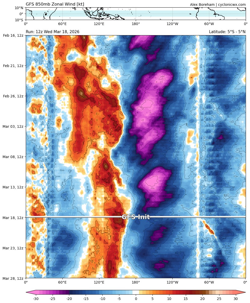 Andy Hazelton tweet media