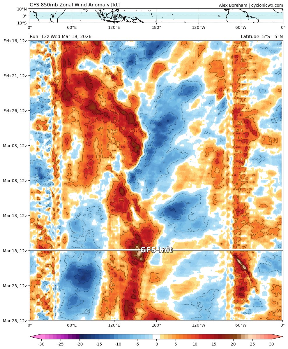 Andy Hazelton tweet media