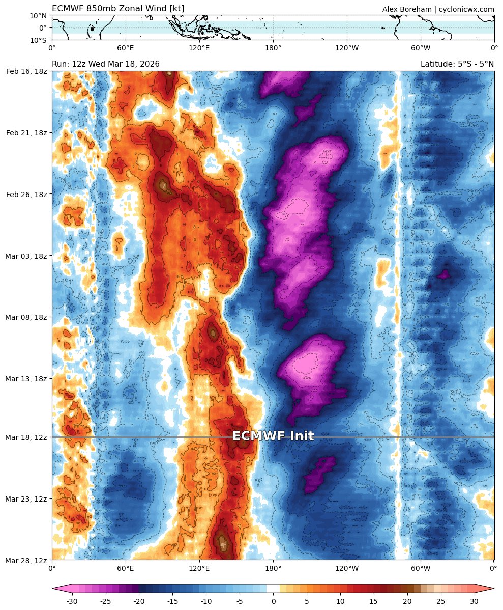 Andy Hazelton tweet media