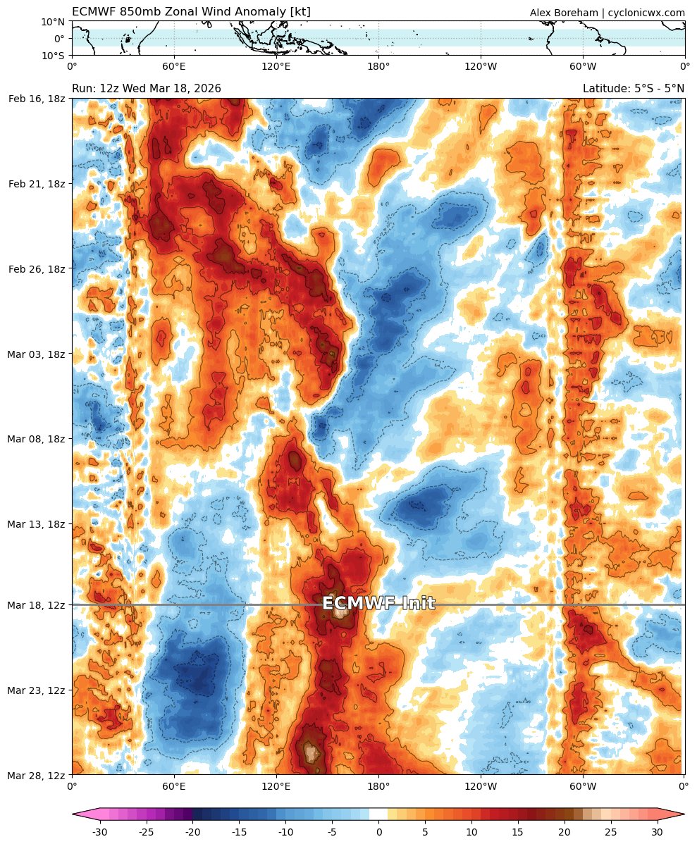 Andy Hazelton tweet media