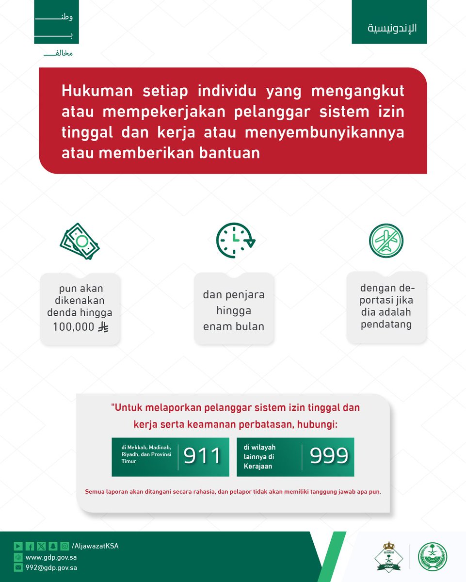 Hukuman setiap individu yang mengangkut atau mempekerjakan pelanggar sistem izin tinggal dan kerja atau menyembunyikannya atau memberikan bantuan