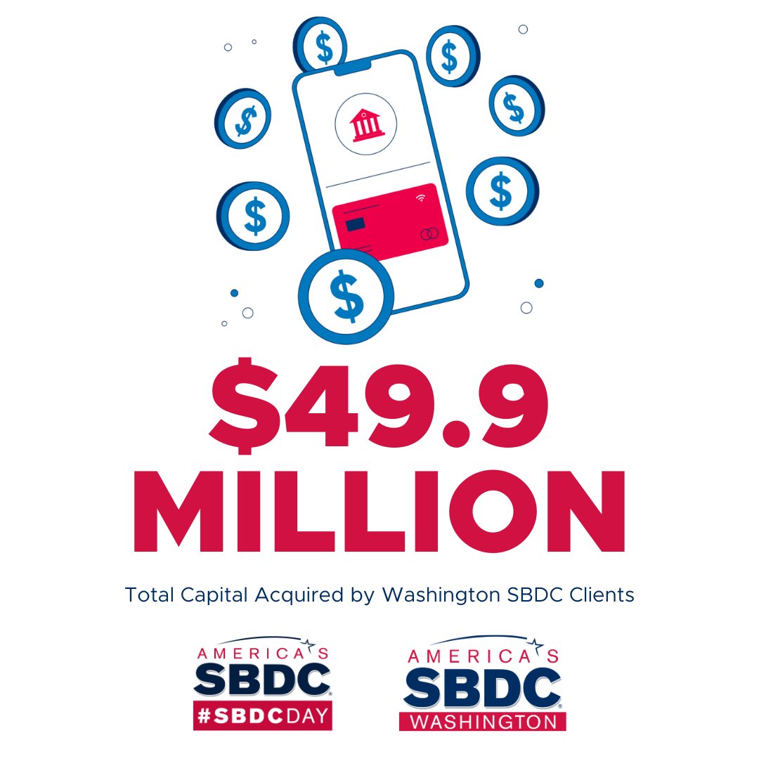 Washington SBDC tweet media